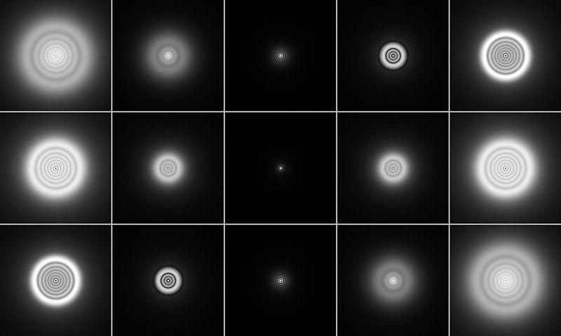 Spherical Aberrations A point source as imaged by a system with spherical aberra=on nega/ve (top) means peripheral rays are not bent enough, zero (centre) so- called