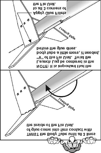 Referring to Figure 26, slide the Fin Unit onto the bottom of the body tube so that the lines of glue fit inside the CORNERS of the Fin Unit and do not touch the fins.
