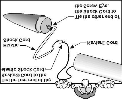 The Screw Eye is an attachment point that allows you to connect the nose cone to the body tube in a later step) 30. Referring to Figure 30, tie the parachute shroud lines to the screw eye as shown.