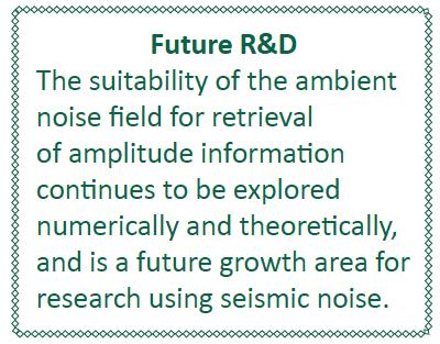 Future R&D is highlighted - seismic example - Significant improvements in monitoring can be achieved with further research