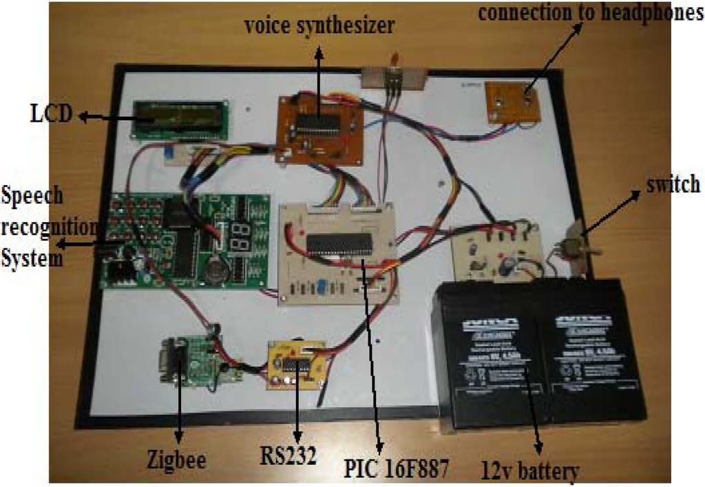 recognition system for identifying the location provided as voice input by the user and the microcontroller for analyzing the input and providing the corresponding bus number of the location