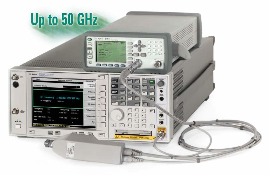Agilent N5531S Measuring Receiver Data Sheet Key measurements include: Frequency counter Absolute RF power Tuned RF level TRFL with tracking AM depth FM deviation oi M deviation Modulation rate
