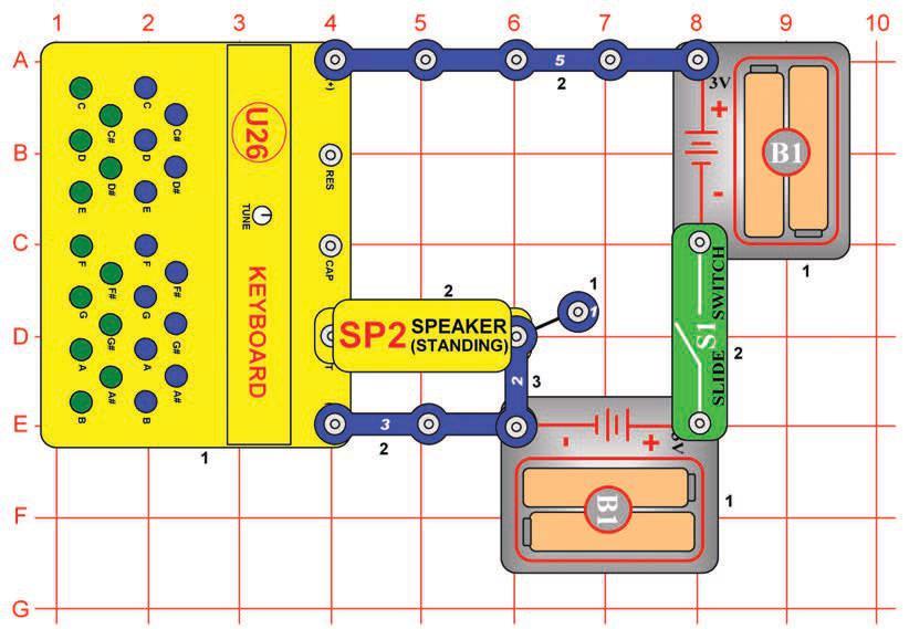 Project 1 Electronic Keyboard Placement Level Numbers Placement Level Numbers (1-snap wire is placed under the speaker) Snap Circuits uses electronic blocks that snap onto a clear plastic grid to