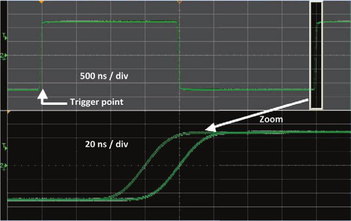 34 Period Pulse Width Maximum 1000000s: Minimum 25 ns 12ns, 100ps resolution Duty Cycle 0.0001% ~ 99.