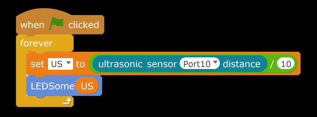 Create a new variable US, and set US value to "ultrasonic sensor distance divided by 10", and match with LEDSome (Num) s function, the