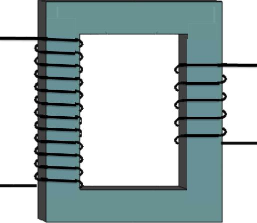 General Requirements Basics/ Physics of Transformer Design Step Down Transformer HV Winding MVA = V 1 * I 1 High Voltage (V 1 ) Low Current (I 1 ) V 1 N 1 ᴽ LV Winding MVA =