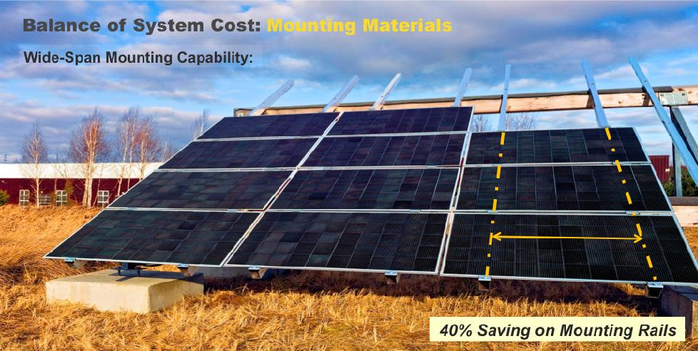 Reduced BoS Cost: Mounting and Cabling Materials The wide-span mounting capability of the Nanosolar Utility Panel reduces BoS cost on mounting materials as illustrated in the following figure.