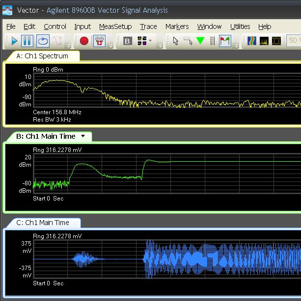 Post-Processing: Play, Pause Restart Simultaneous Spectrum and Time (RF Envelope, IF Time) is a Good Start Add Traces
