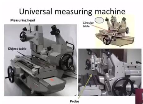 Now, measuring machine has been devised, which can be used to measure many features of the work piece in one setting so this device is known as universal measuring machine, so it is used to quantify