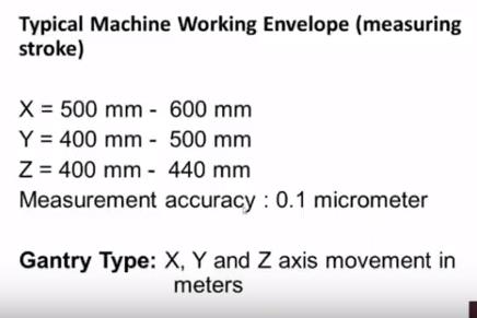 Typical machine working envelope that means the size of the CMM we have X direction movement 500 millimetre-600 millimetre in the Y direction the movement is from 400