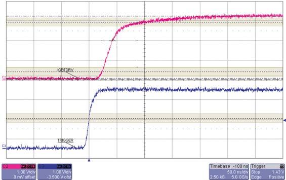 Performance Characerisics, coninued IGBT Drive waveforms are measured wih R-C load (1 Ω, 6800 pf) IGBT Drive Performance