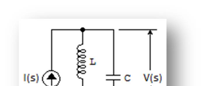 The Parallel-Tuned Circuit with Coil Losses Now we return our attention towards the parallel-tuned circuit with power losses in the inductive branch (Fig.7). Fig.