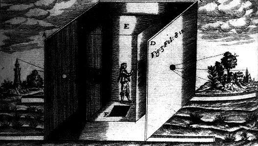 Realism Camera Obscura, 1671
