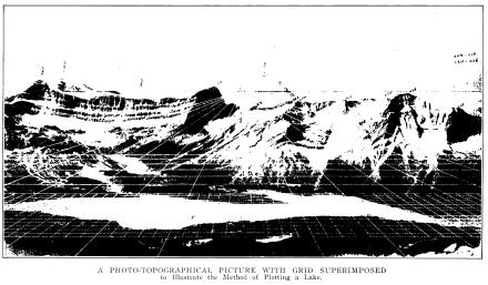 Early topographic mapping