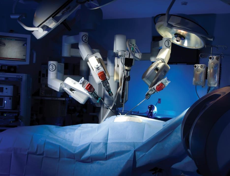 Health Care: $10 Trillion/10 years Robot surgery, medical records, AI diagnosis
