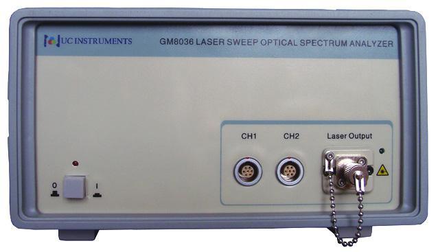 GM8036 Laser Sweep Optical