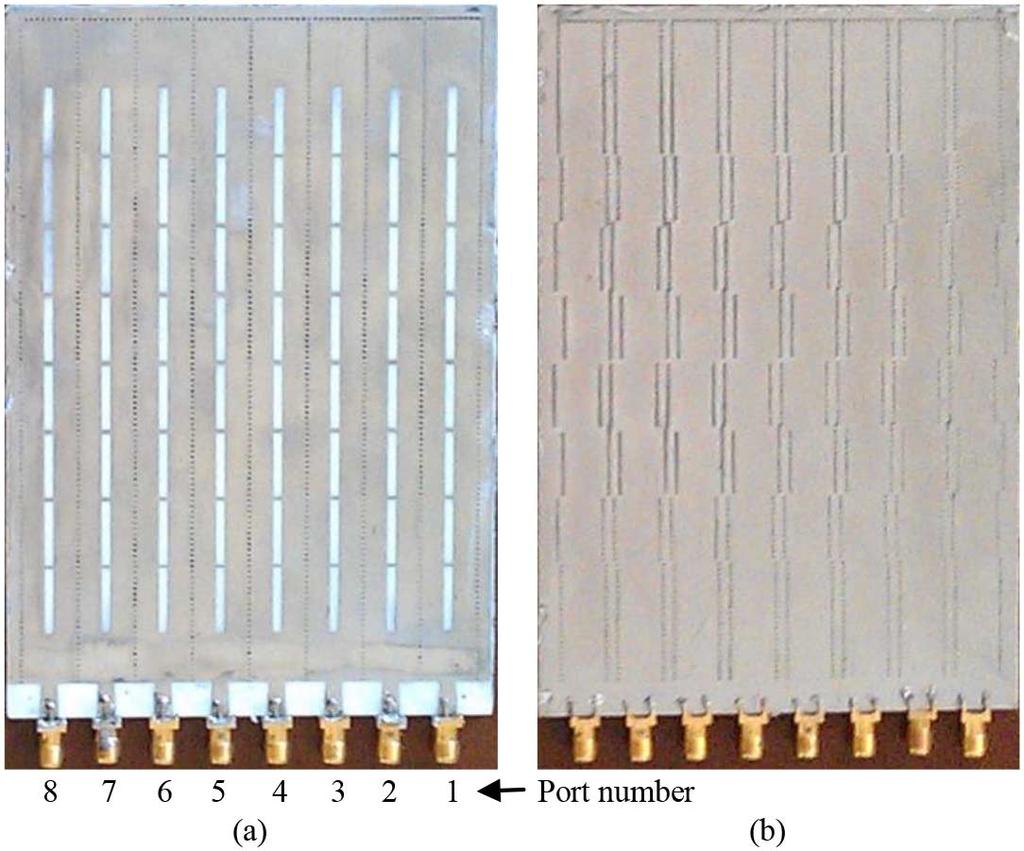 Co- and cross-polarization radiation patterns of the proposed linear array antenna with and without mutual coupling effect and cross polarization of the conventional SIW linear array antenna at 10