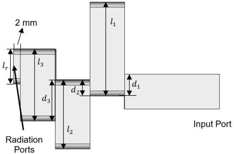 What is shown in Fig. 3 performs the same as a third-order Chebyshev filter in return loss graph, in spite of two output ports in the composition. 2.