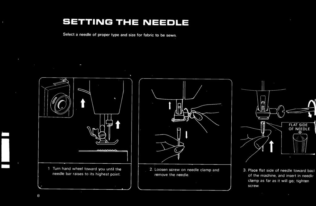 screw on needle clamp and remove the needle I FLAT SIDE OF NEEDLE.