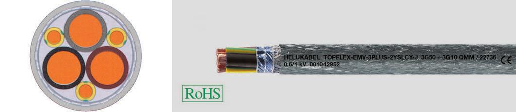 TOPFLEX -EMV-3 PLUS YSLCY-J for power supply connections to frequency converters, double screened, 0,/kV, meter marking Technical data Special motor power supply cable for frequency converters