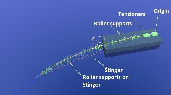 Figure 3. Offshore S-Lay barge. The purpose of this paper is to determine the optimum launching parameters of a subsea pipeline in S-Lay system using the software OffPipe.