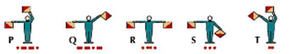 There are semaphore signals for the digits 0 9, as well as a few coded signals.