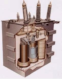 ome Interesting Transformers High Temperature