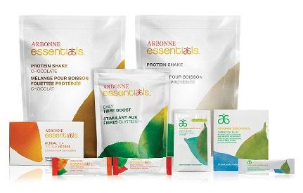 HOW DO THE ARBONNE PRODUCTS SUPPORT THE PROGRAM?