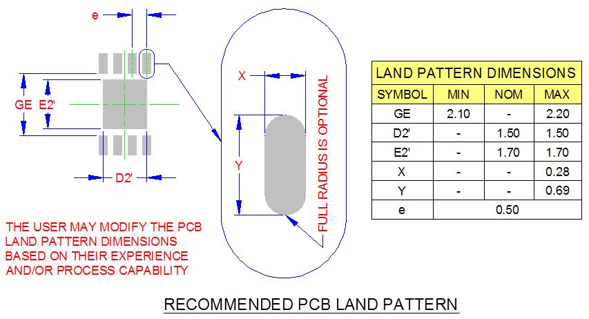 PATTERN AND STENCIL - 8-PIN TDFN 2MM X 3MM