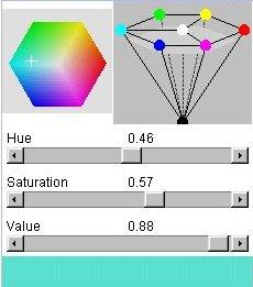 HSV Color Space A more intuitive color space H = Hue S = Saturation V = Value (or brightness) http://www.cs.rit.edu/~ncs/color/a_spaces.