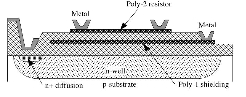 php] bias dependent Polysilicon resistors: lightly-doped deposited poly-silicon on oxide layer non-uniform resistor value over the wafer Combination of negative