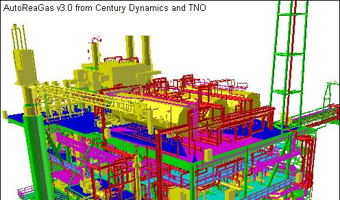 Industrial CFD project - common characteristics