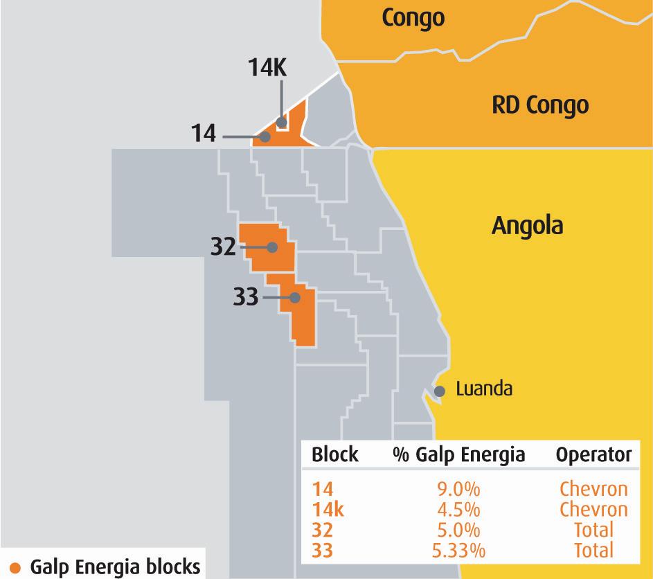 Successful track record on Angolan projects execution Angolan blocks location Presence in Angola since 1982 12 discoveries in Block 14 and 14 discoveries in Block 32 and Block 33 Block 14 is the
