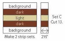 (C) Strip set C: Sew 1 light and 2 dark 2½" x 22" Jelly Roll strips, and 2-2½" x 22" background strips