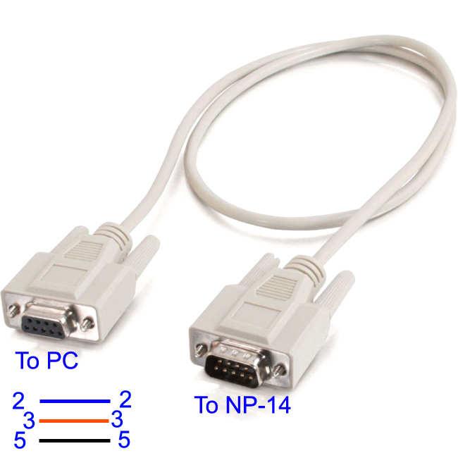 The RS-232 Cable is a parallel wire: Pin 2 to pin 2, Pin 3 to Pin