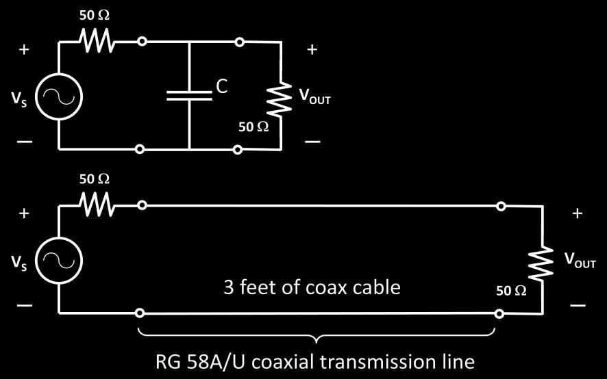 In the lumped circuit C = 96 pf corresponding to the distributed circuit using three feet of coax cable.