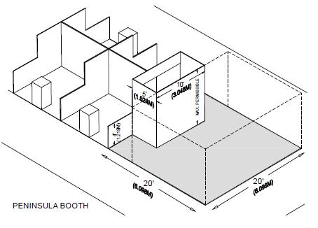 Peninsula Booth Backed up to Linear Booth Exposed to aisles on three (3) sides and is composed of a minimum of four 10 x 10 (3.05m x 3.05m) booths and backs up to Linear Booths.