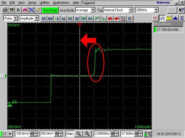 ( 1 1 ) Adjust the HORIZONTAL POSITION knob so that the edge of C1 waveform is displayed at 5 major