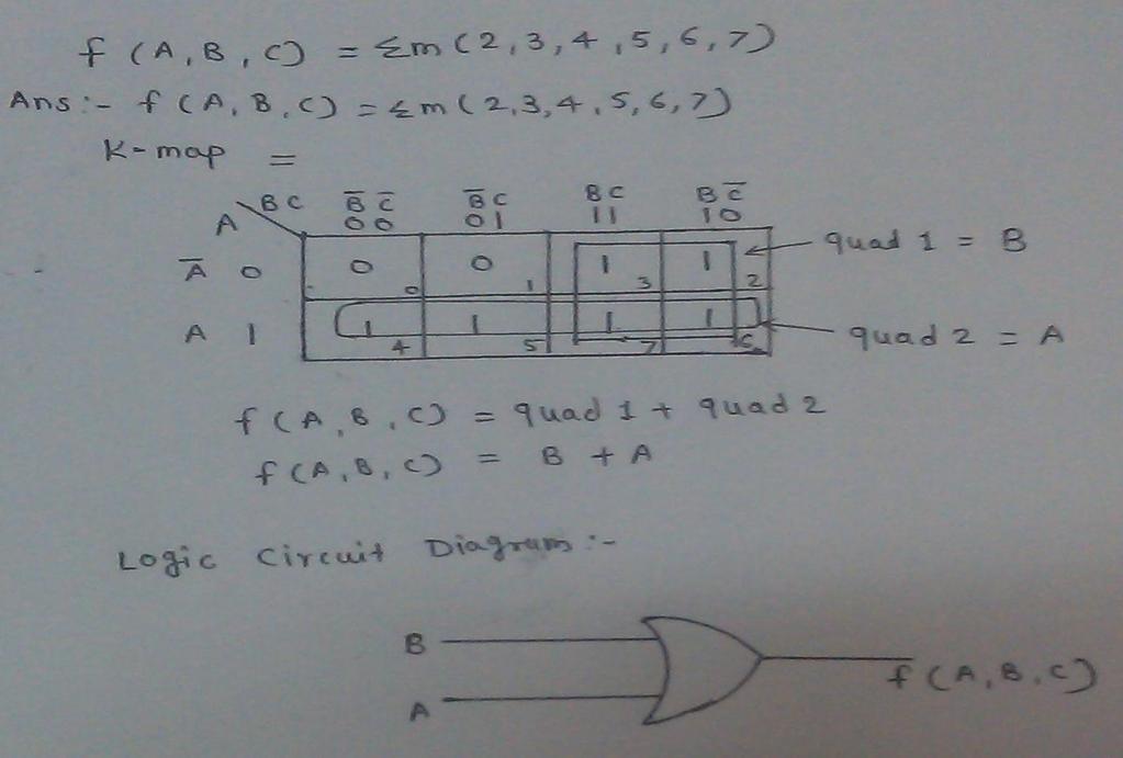 Summer 14 EXAMINATION Subject Code: 17333 Model Answer Page 24/ 28 Multiplexer is a special type of combinational circuit.