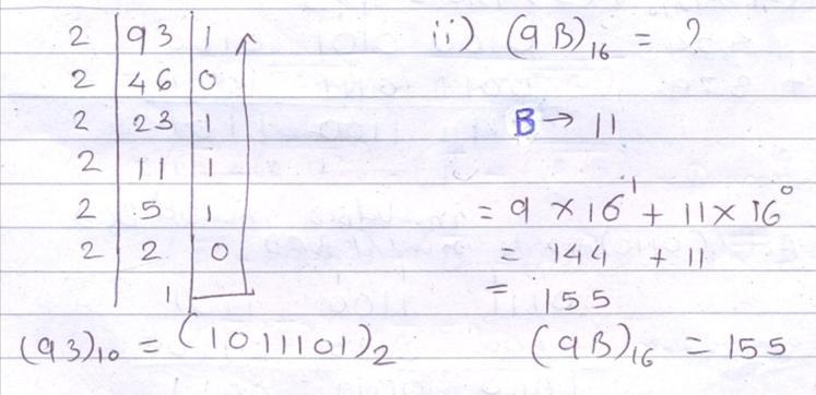 Subject Code: 17333 Model Answer P a g e 3/28 vi. Define Duality theorem and give example.