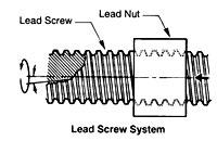 4) Drive Mechanisms This section will introduce most of the more common types of drive mechanisms found in linear motion machinery.