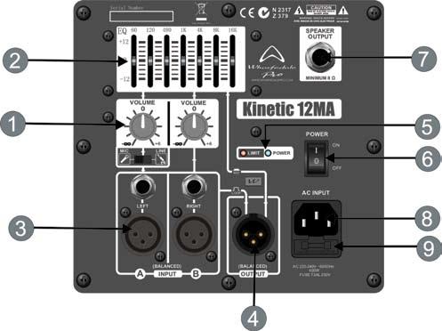 Kinetic Active Series Kinetic 12MA PANEL & DESCRIPTION: 1. VOLUME for INPUT A and INPUT B: These knobs control the level of each input channel 2.