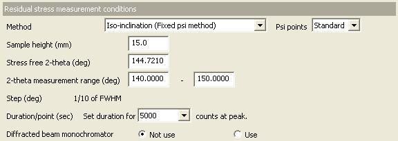 1.2 Customizing scan conditions and slit conditions Method Psi points Sample height (mm) Select the method of the residual stress measurement from Iso-inclination (Fixed psi method), Iso-inclination