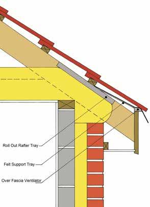 Eaves Ventilation Roll Out Rafter Trays Many of the present continuous type roll panel ventilators are susceptible to collapse when installed due to their manufacturing method, box-like shape and