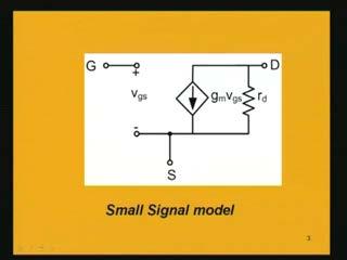 This relation of this transconductance is important because from this relation if we know these values we can find out the transconductance of the device.