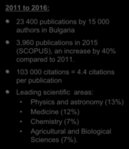 Overview of the publication activity by areas: 2011 to 2016: 23 400 publications by 15 000