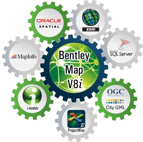 Interoperability Import, export and directly reference a variety of common geospatial formats SHP, MapInfo, GML, CSV, ODBC, Esri FGDB WFS (Web Feature Service) Query and import, Spatial Data