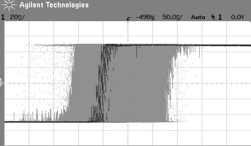 Appendix-1 16 Figure 5 A jitter 1kHz squarewave signal, time base set to 50ns/div 3.