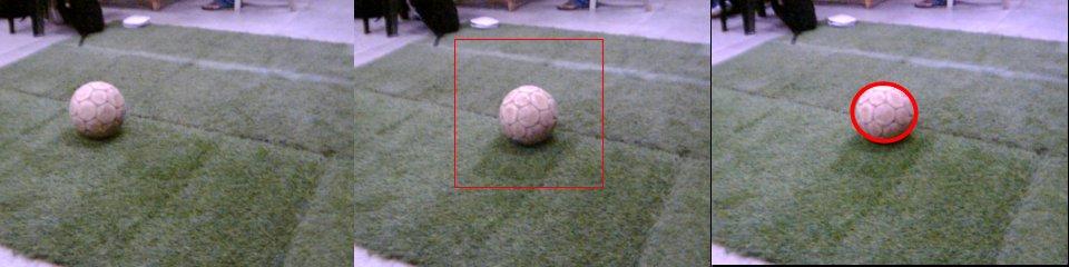 First, the position of the robot with respect to the field is established. The locations of the goalposts and corners come into consideration while doing this.
