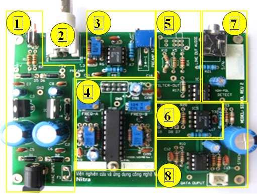 Vinh Hao, Tong Van Tuat. Ngo Van Tam Figure 4. Manufacturing a small circular frame antenna with metal casing. 2.2. Main board and frequency filter board Figure 5.